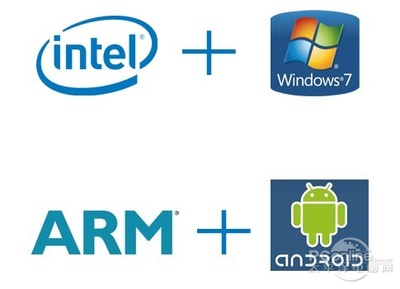 四招教你選購觸屏平板電腦，輕松享受計算機系統服務